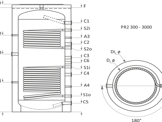 Voor grotere installaties: de SUNSYSTEM PR2 800 liter buffervat met dubbele warmtewisselaar voor duurzame energieopslag. Voor grotere installaties: de SUNSYSTEM PR2 800 liter buffervat met dubbele warmtewisselaar voor duurzame energieopslag.