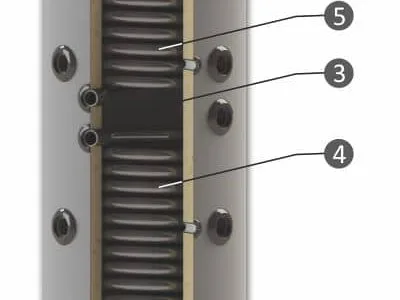 Compact buffervat van 150 liter met twee spiralen van SUNSYSTEM PS2. Ideaal voor kleine zonneboiler- of verwarmingssystemen. Compact buffervat van 150 liter met twee spiralen van SUNSYSTEM PS2. Ideaal voor kleine zonneboiler- of verwarmingssystemen.